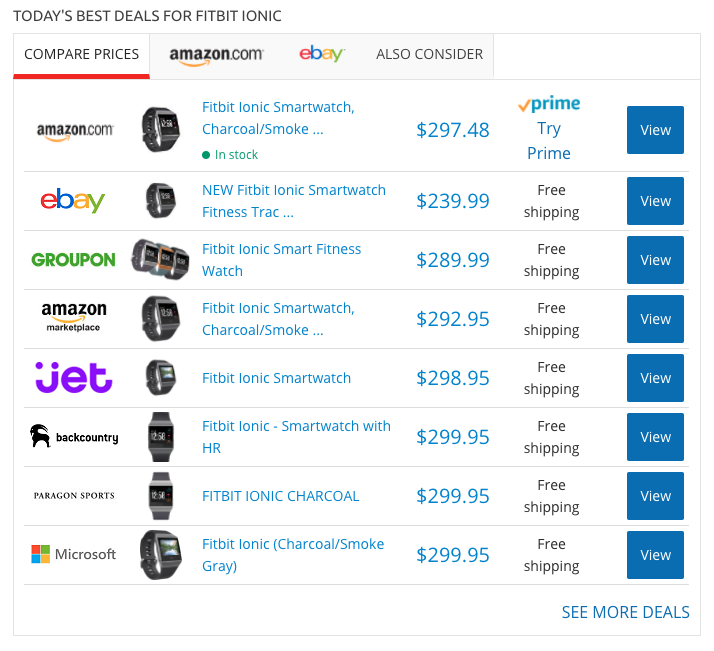 Top Model products » Compare prices and see offers now