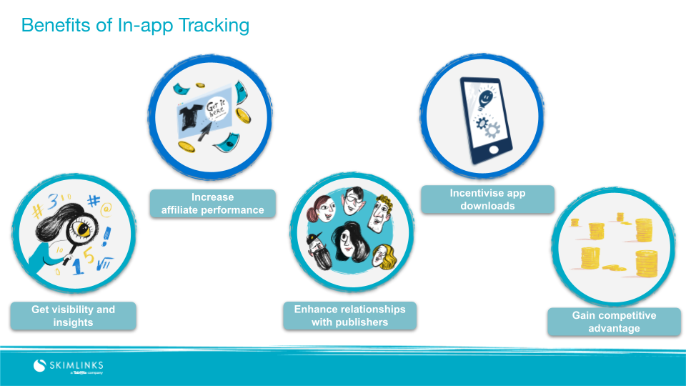 Benefits of In-app tracking