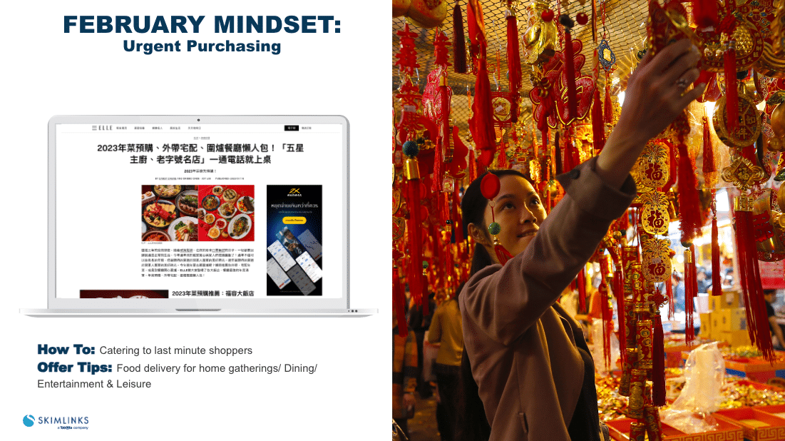 February Mindset of online shoppers for Lunar New Year 2024