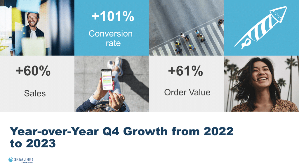 Growth data 2023 vs 2022
